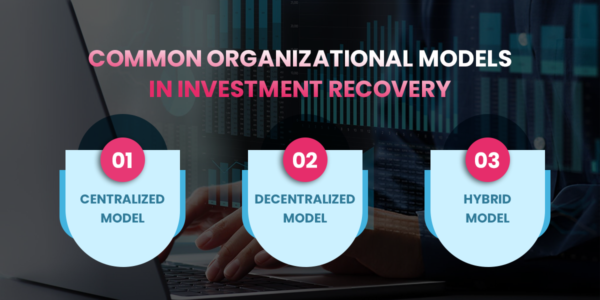 Common Organizational Models That Work