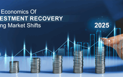 The Economics of Investment Recovery During Market Shifts