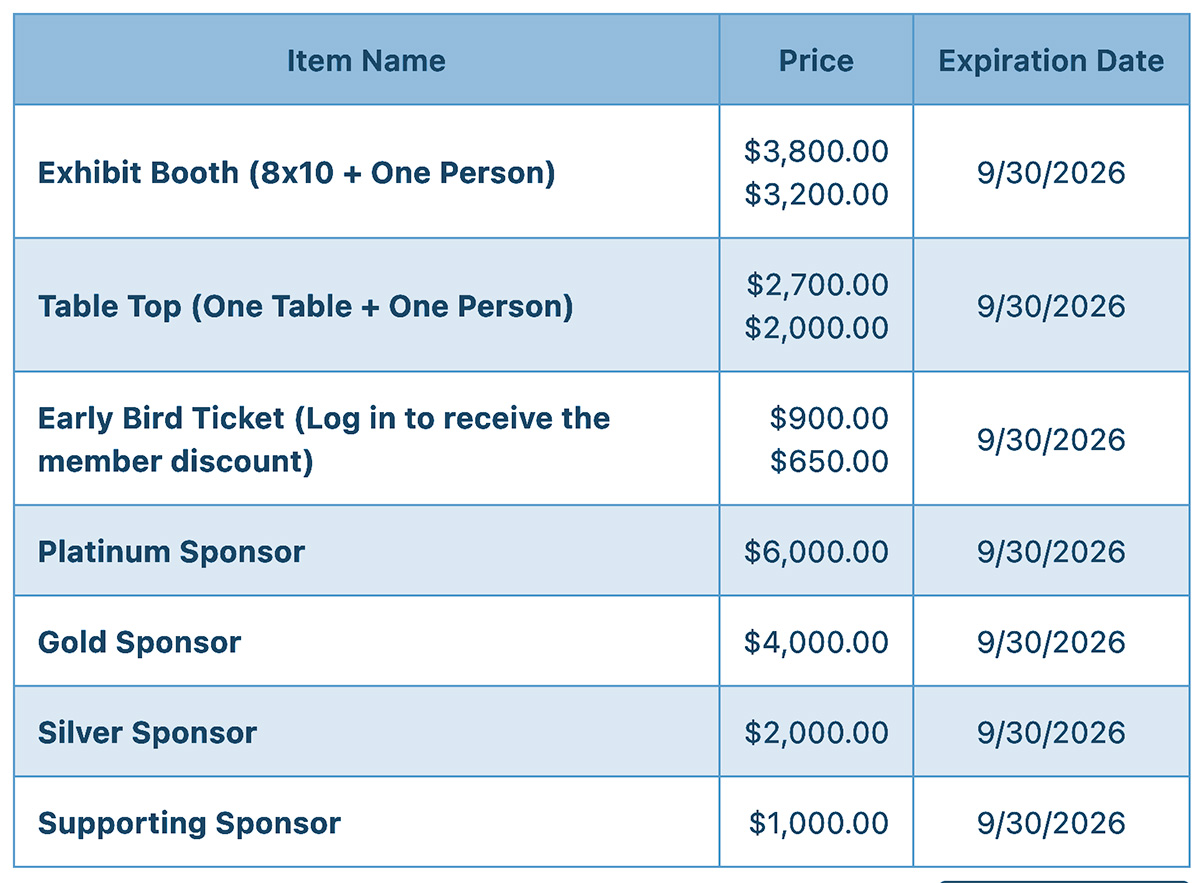 Investment Recovery Conference pricing grid